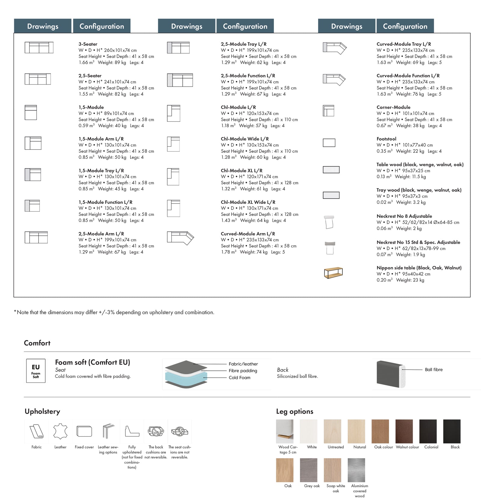 Product Sheet Image