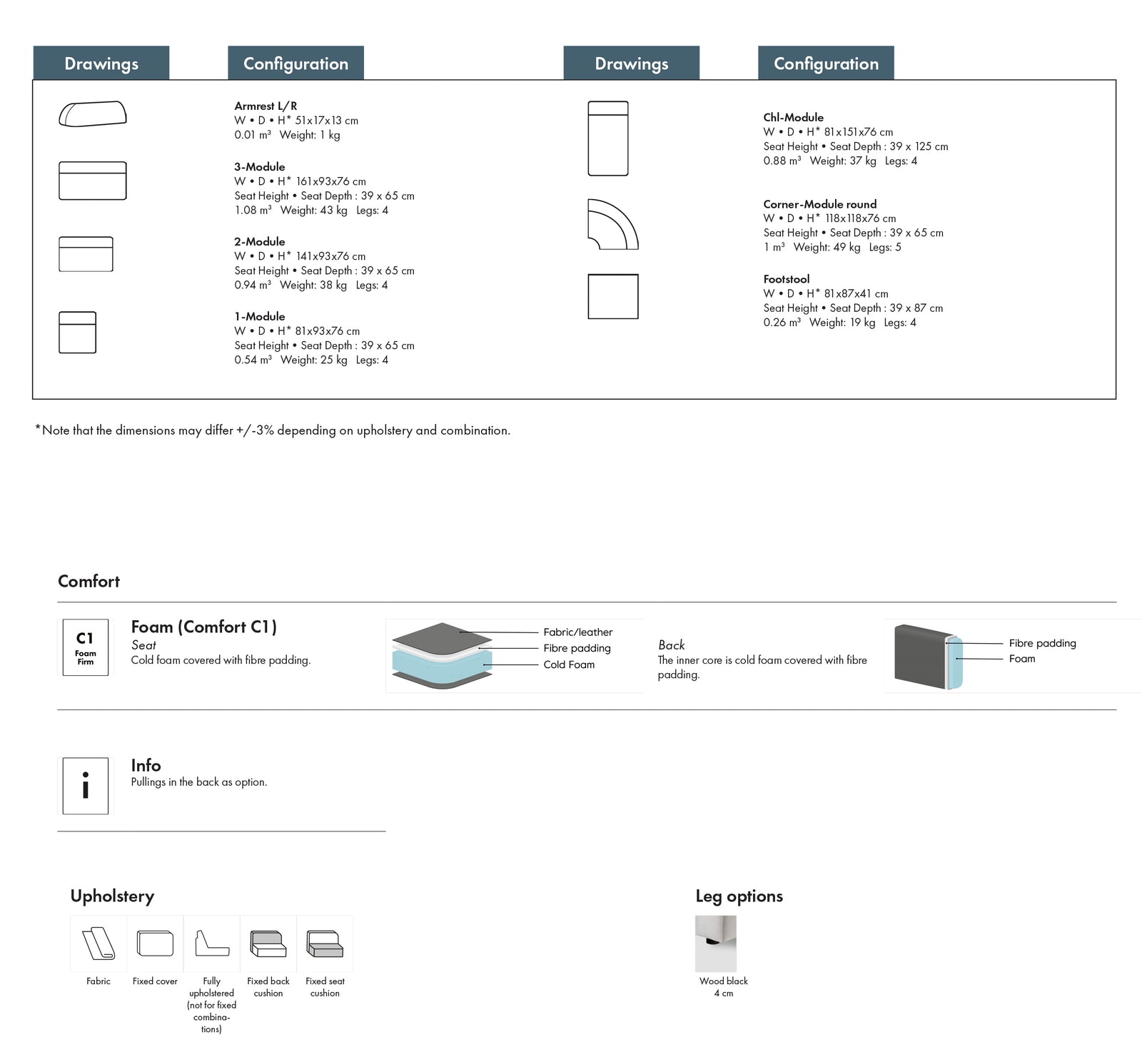 Product Sheet Image