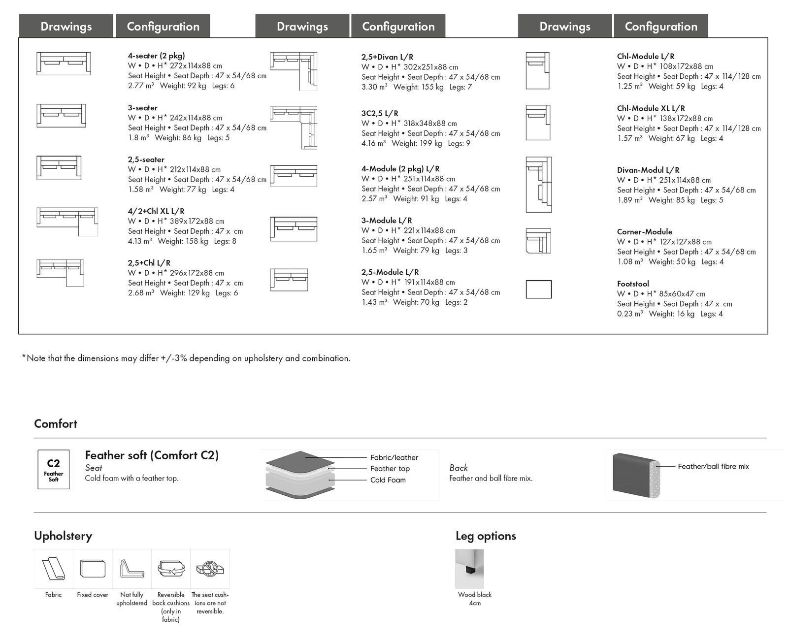 Product Sheet Image