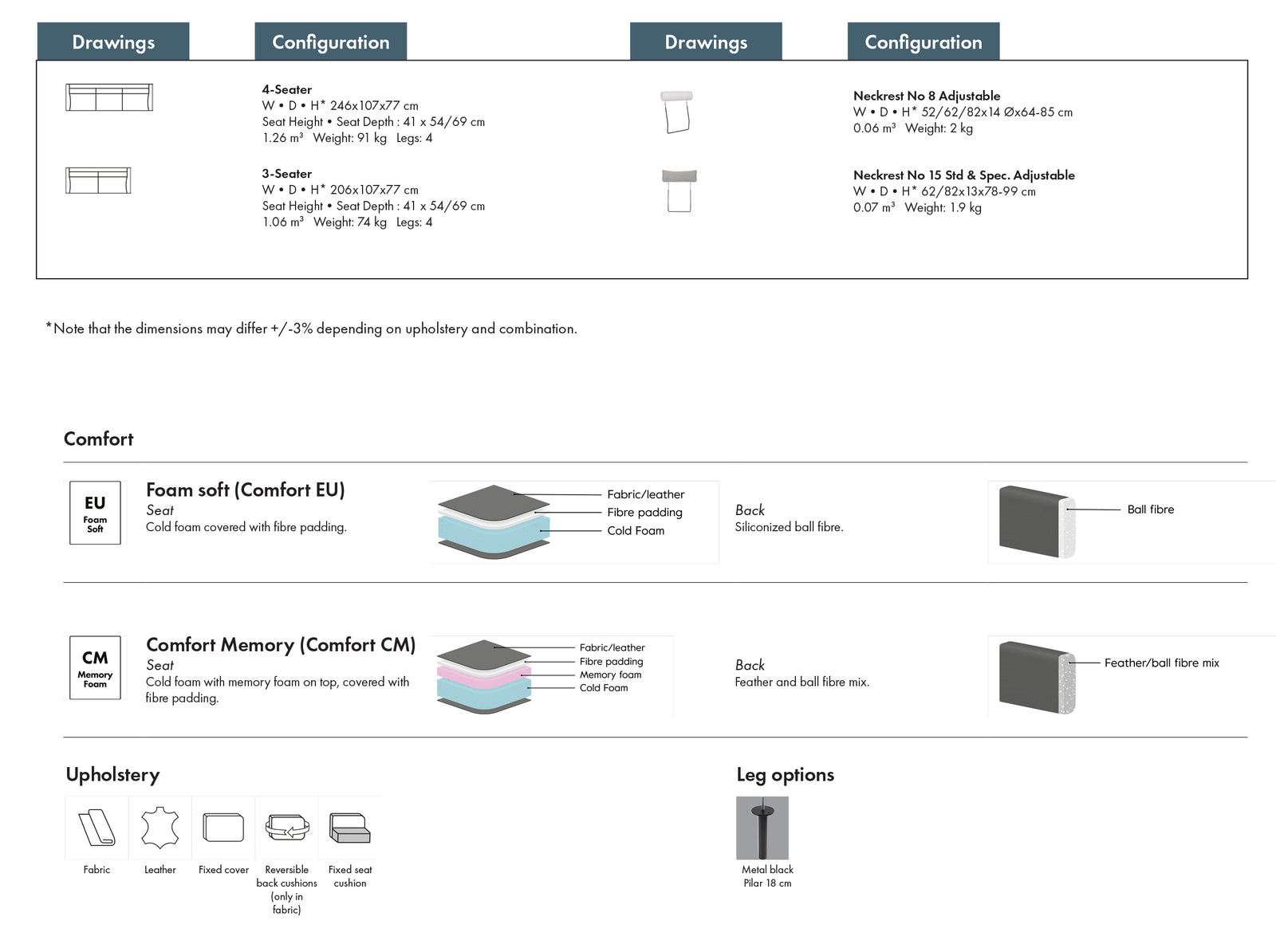 Product Sheet Image